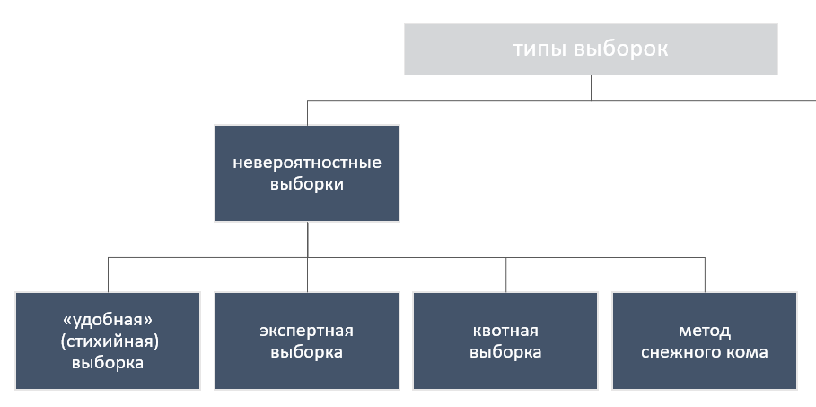 Предварительная выборка смежных строк кэша что это