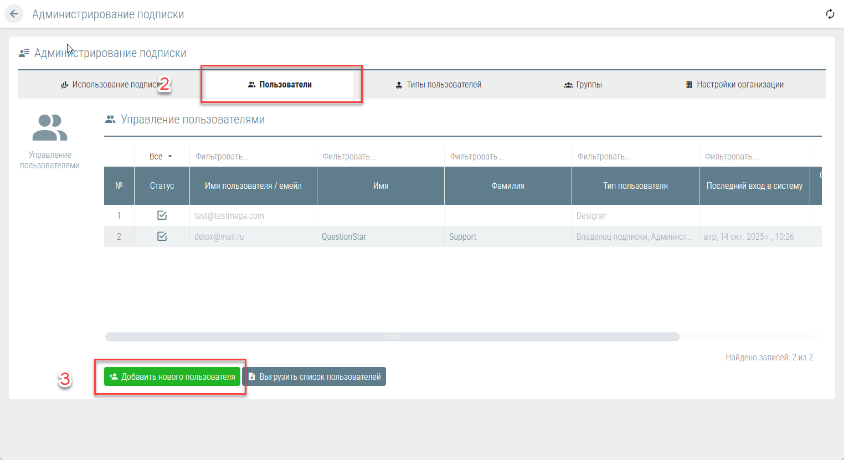 Вкладка «Пользователи» в панели администрирования
